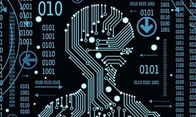 RPA+BPM：企業流程自動化的最佳拍檔