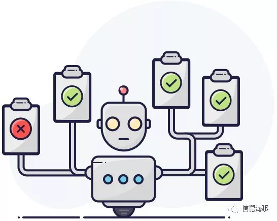 航運物流流程自動化--RPA BoTs