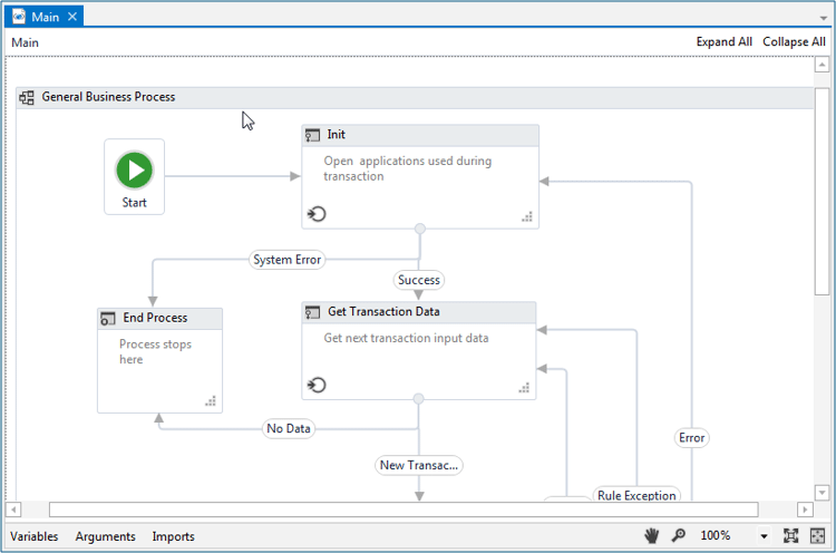 types of project in uipath - uipath tutorial - edureka