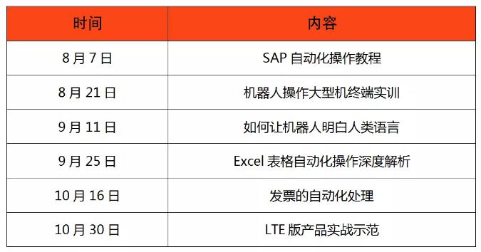 在線會 | 一次性了解UiPath RPA產(chǎn)品中文版