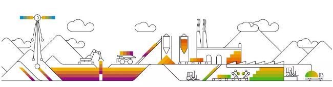 SAP的智能機器人流程自動化（iRPA）