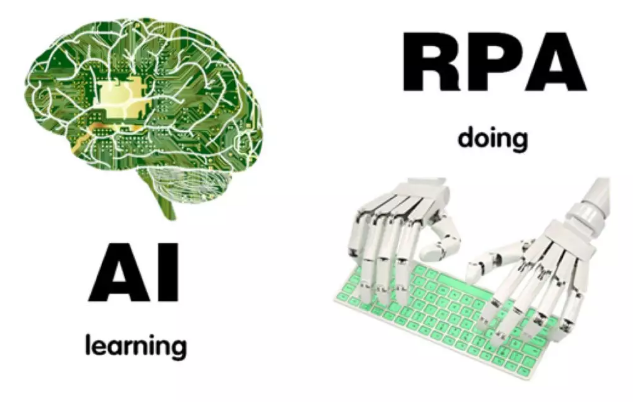 達觀 RPA| 做更懂中文的 RPA,加速中國企業數字化轉型