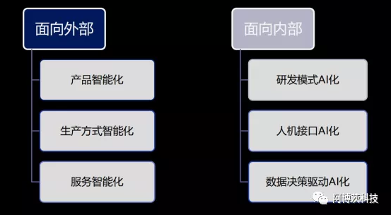 阿博茨科技攜手e-works打造制造業(yè)IPA標(biāo)桿