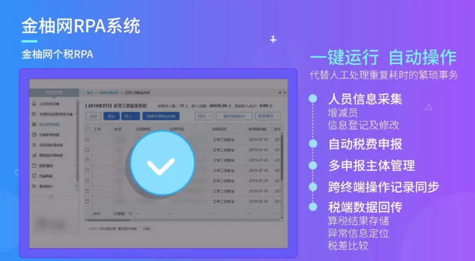 RPA風(fēng)口來(lái)臨 金柚網(wǎng)推動(dòng)人力資源RPA發(fā)展