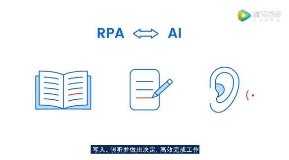 UiPath AI Fabric，打破RPA與AI部署“孤島”