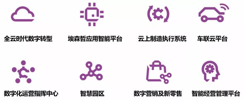 埃森哲應用智能平臺落地阿里云