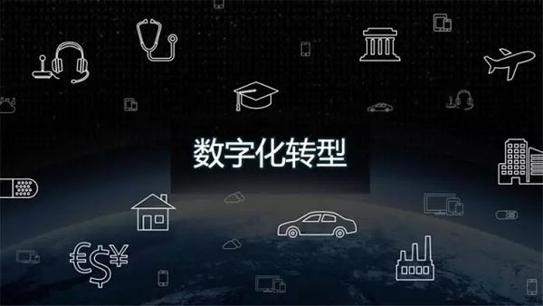 實現數字化轉型的詳細路線圖