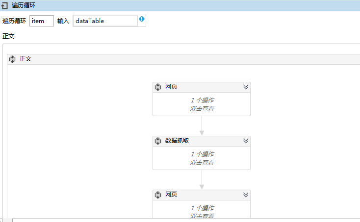 RPA讀寫表格和遍歷循環(huán)