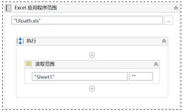 UiPath中Excel和數據表的自動化