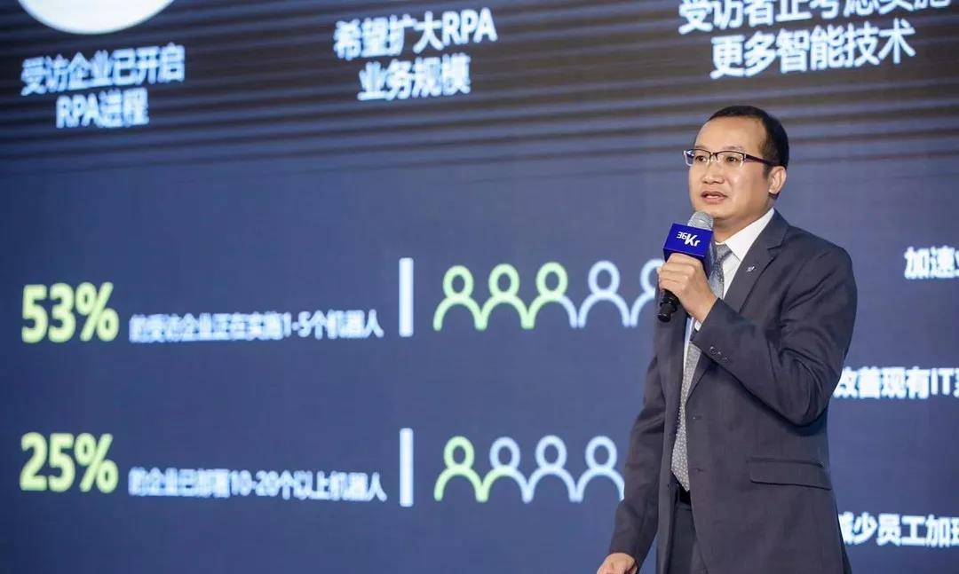 中國企業RPA與智能應用“三步曲”