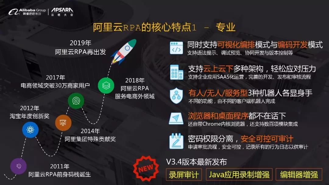 微軟發(fā)力 RPA：AI+RPA 已成熱門趨勢