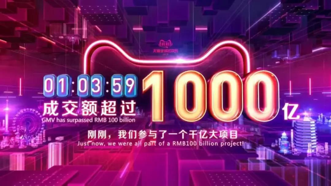 天匠智能RPA 你需要的雙十一神器
