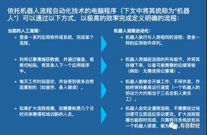 RPA人工職能--企業(yè)數(shù)字化變革時代已來