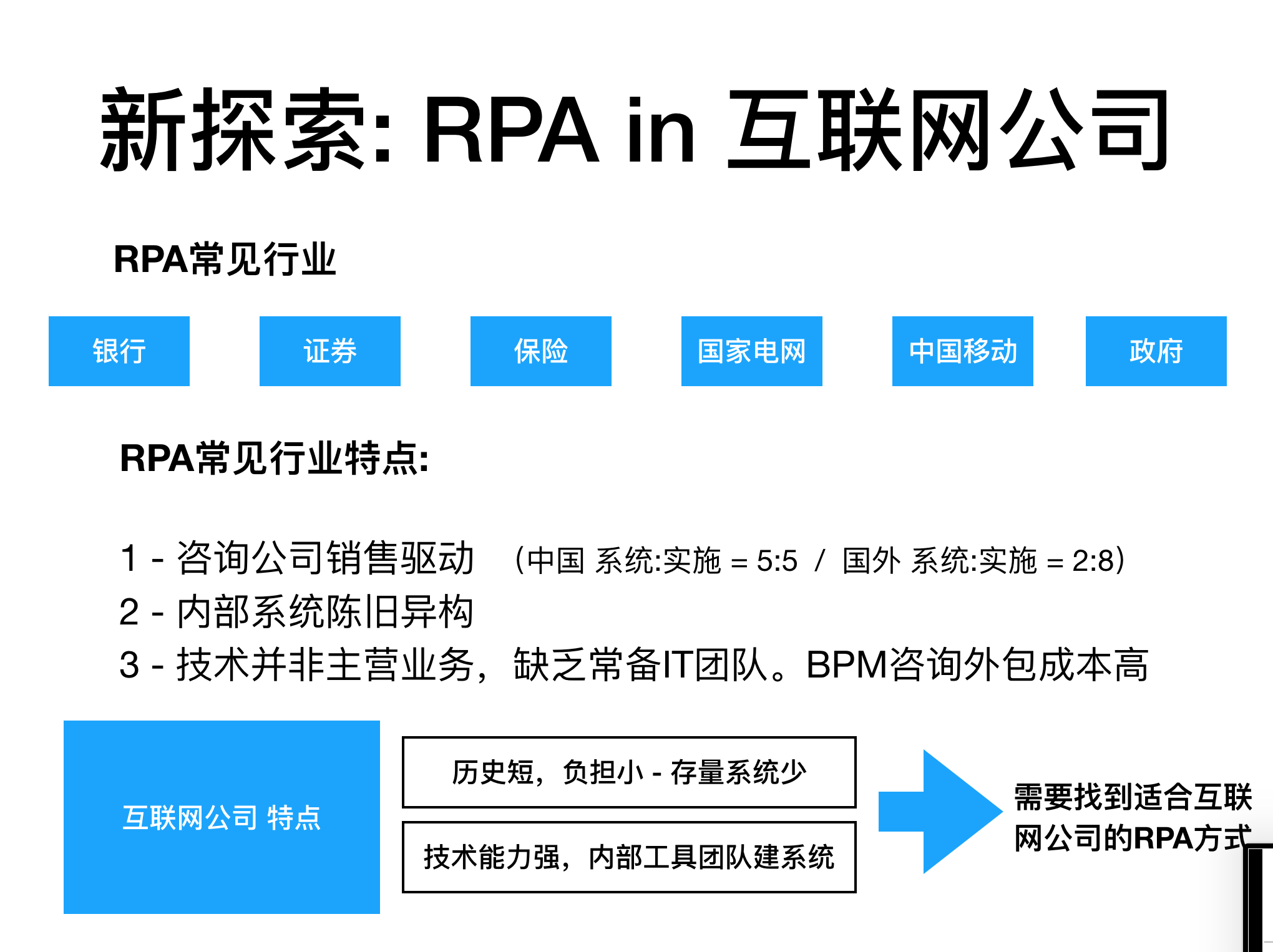 虛擬員工在互聯網公司的應用