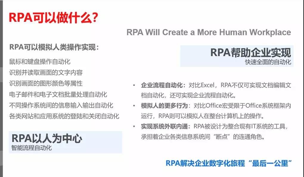 【UiPath RPA產品應用案例】從0到1，知名品牌零售貿易公司開票機器人上崗