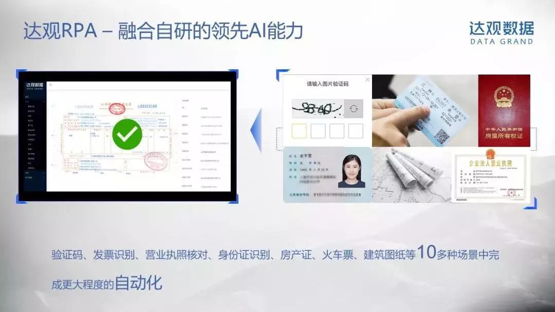 達(dá)觀數(shù)據(jù)：RPA+AI，機(jī)器人員工的關(guān)鍵一步│一度創(chuàng)新