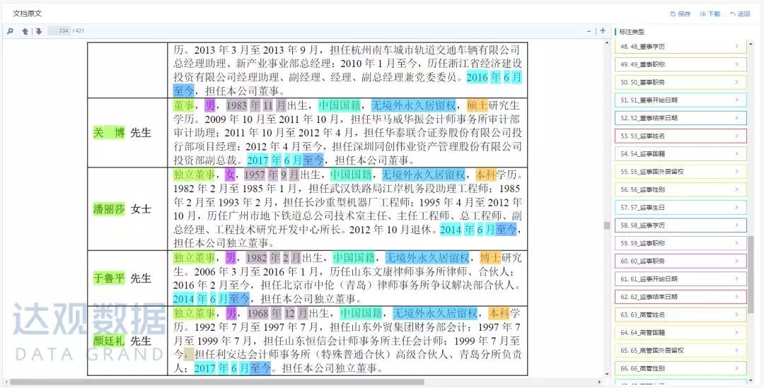 如何應用信息提取技術做好金融和法律文檔的結構化處理？