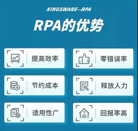 “疫”不容辭，RPA為企業保駕護航