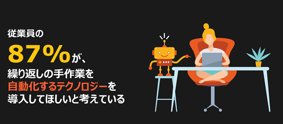 One Poll發(fā)布全球日常辦公調(diào)查：員工每月有60個小時，浪費在重復(fù)性工作上