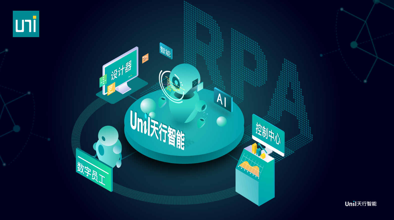 疫情冰凍期，國內RPA再入生力軍：「天行Uni」獲追一科技戰略融資
