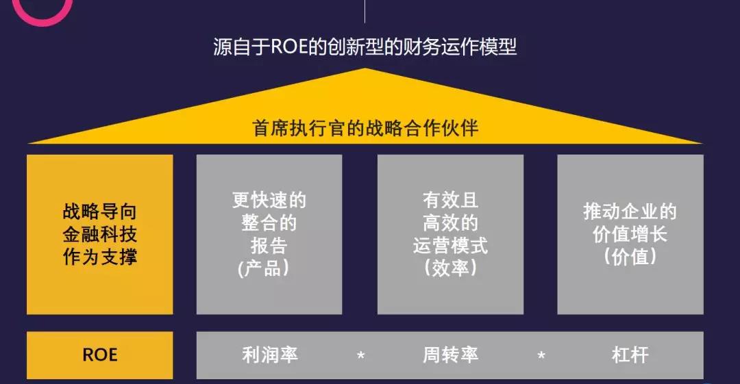 看三井住友無人財務室，如何智能應對新冠疫情？