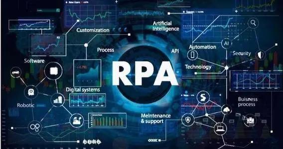 未來已來，RPA機器人流程自動化未來發展趨勢