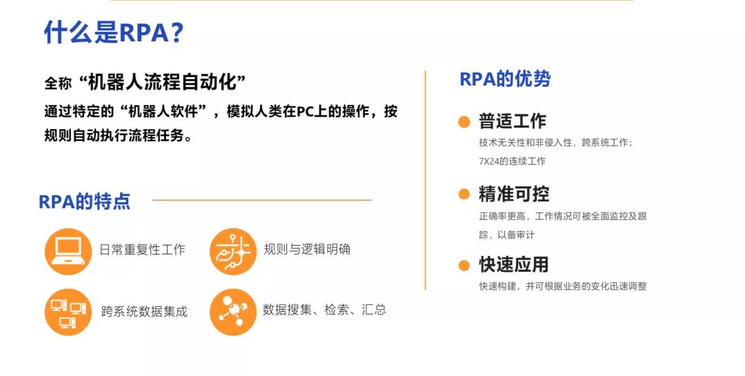 企業如何認知RPA+AI