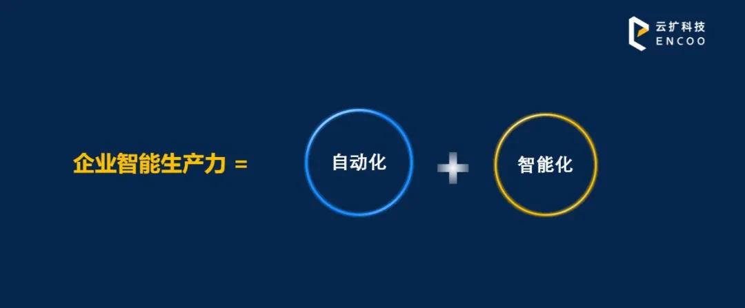 Forrester：自動(dòng)化正徹底改變我們的工作方式