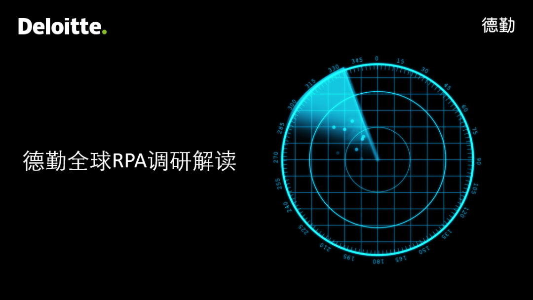 深度 | 德勤全球RPA調研解讀系列之一：從市場變革看企業RPA應用旅程