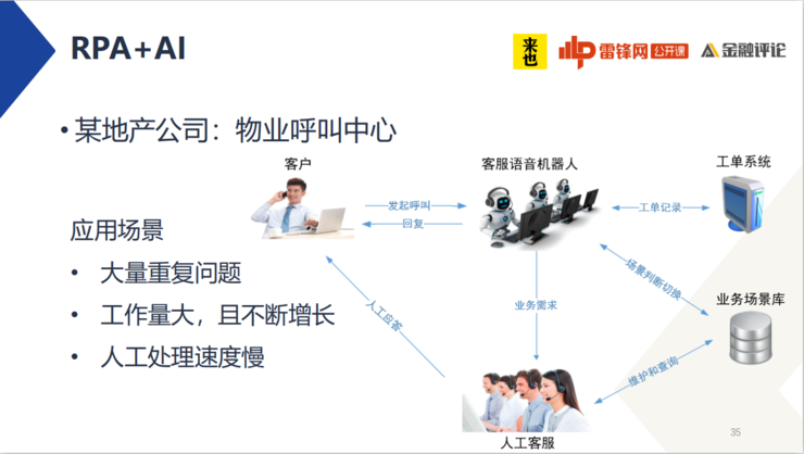 來也科技聯(lián)合創(chuàng)始人褚瑞：RPA的「連接器」使命