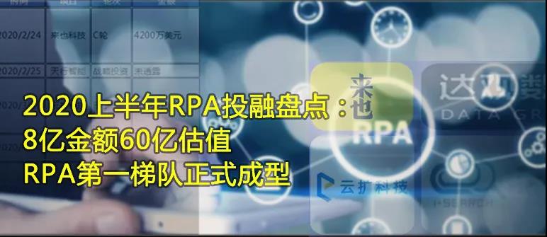 2020上半年RPA投融盤點：8億金額60億估值，RPA第一梯隊正式成型