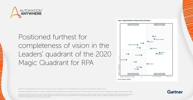 Automation Anywhere榮獲Gartner 2020年RPA魔力象限領導者