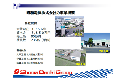 中小企業案例|昭和電機通過RPA，將23項業務實現自動化