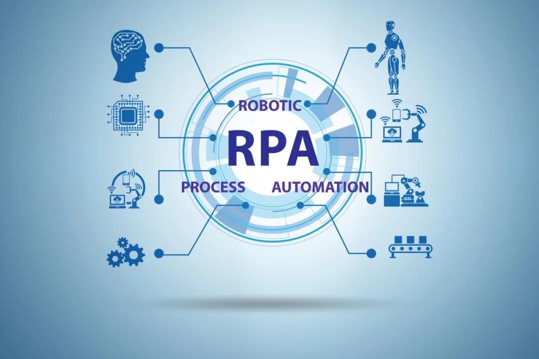 農業銀行的：零接觸金融服務背景下RPA 深度實踐