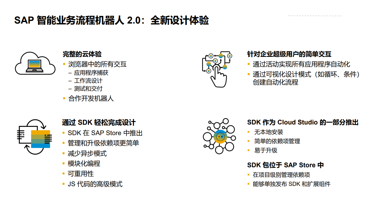全新SAP Intelligent RPA 2.0亮相，賦能客戶降本增效構建現代化智慧企業