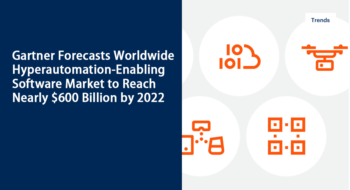 Gartner：2022年全球超級自動化市場，將達到近6000億美元