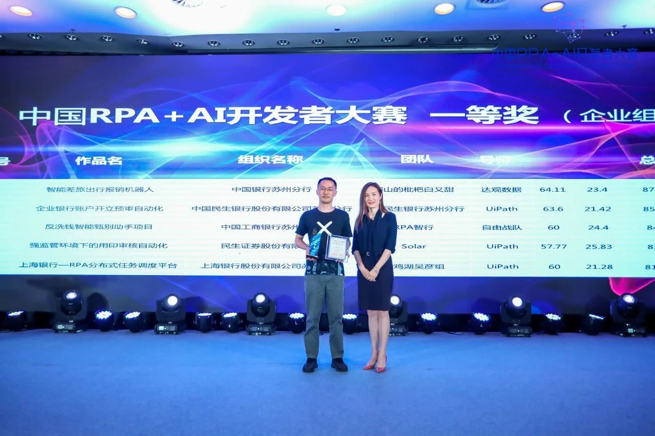 企業(yè)組一等獎：中國銀行蘇州分行 “智能差旅出行報銷機(jī)器人” |「RPA+AI開發(fā)者大賽」優(yōu)秀作品