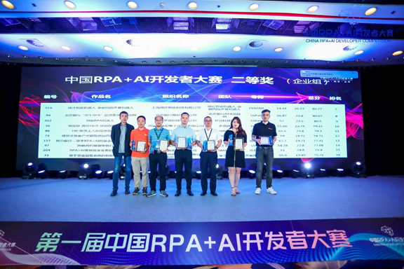 RPA大賽企業(yè)組二等獎(jiǎng)：上海微丘智能科技“金融風(fēng)險(xiǎn)聲譽(yù)機(jī)器人”