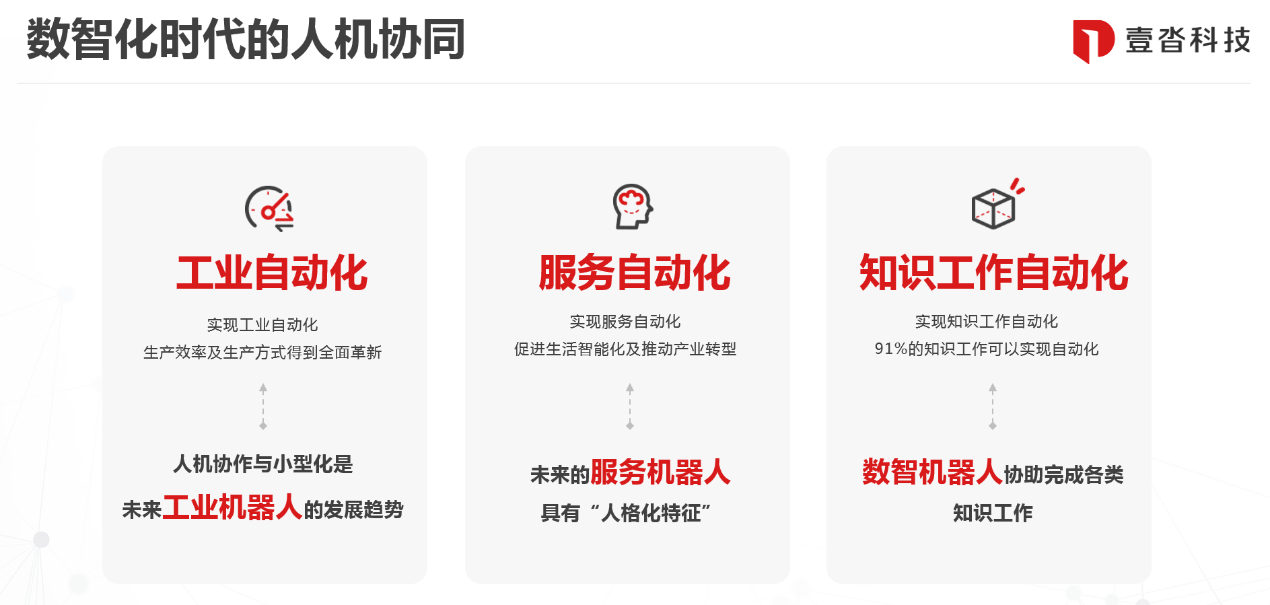 壹沓科技CEO卞曉瑜：前沿技術(shù)構(gòu)建未來數(shù)智世界