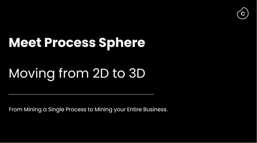 Celonis召開“2022 Celosphere”大會：重磅推出3D流程挖掘產品Process Sphere