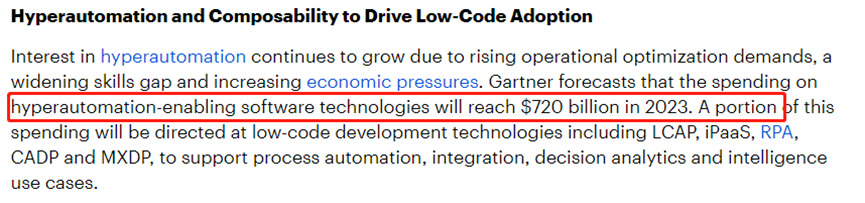 Gartner：到2023年，超級(jí)自動(dòng)化市場(chǎng)預(yù)計(jì)達(dá)到7200億美元