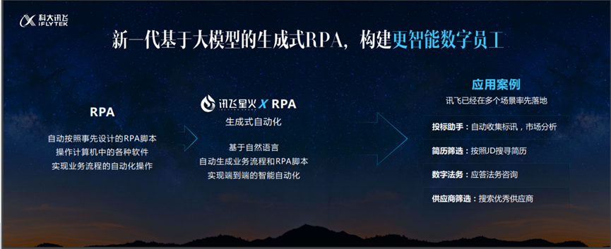 訊飛星火大模型+RPA，構建更智能的數字員工