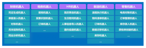 金蝶云·蒼穹+ChatGPT，以AI、RPA技術(shù)驅(qū)動(dòng)商業(yè)效率提升