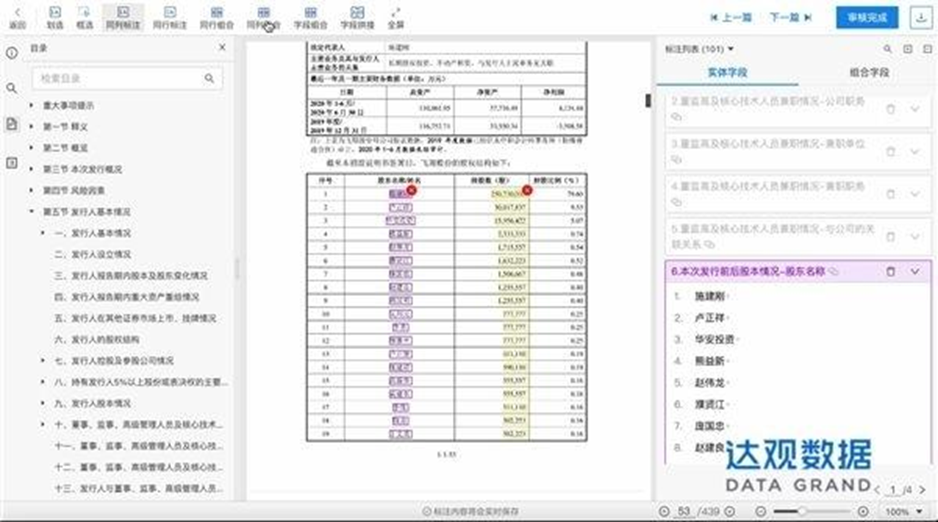 達觀RPA+IDP助力企業(yè)審閱業(yè)務(wù)場景超自動化全覆蓋