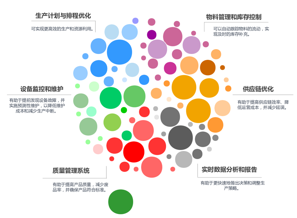 低代碼，工業(yè)4.0的強(qiáng)力支持者