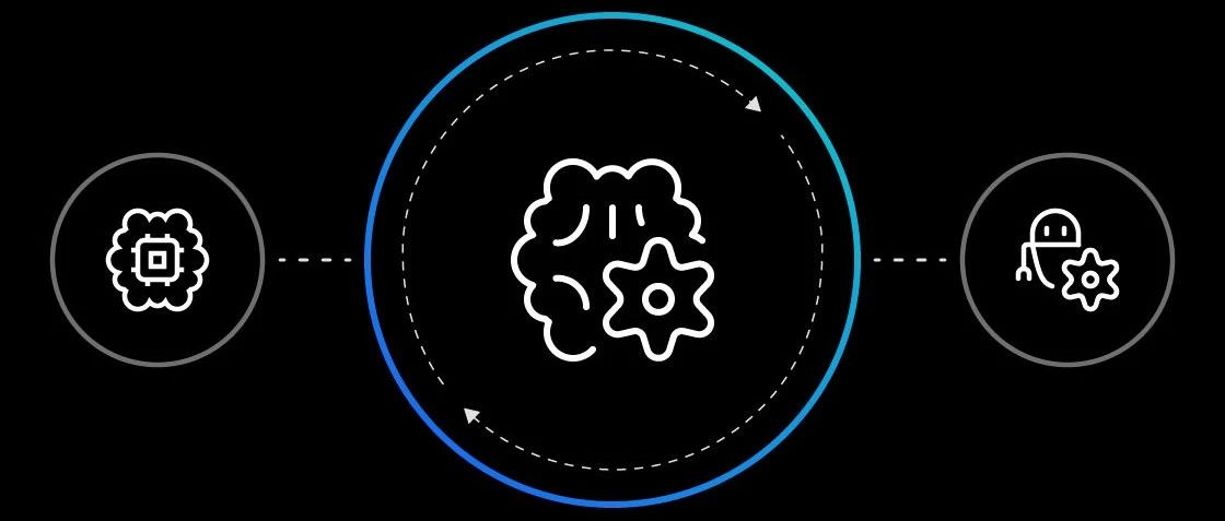 RPA與AI相結合開辟了自動化的新世界