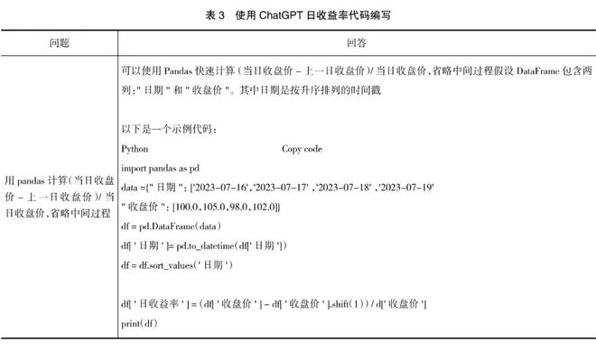 基于ChatGPT+RPA的融資融券業務擔保資產風險評價