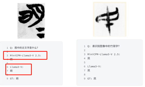 斯坦福抄襲清華、面壁智能大模型，當(dāng)事人已道歉、刪項(xiàng)目